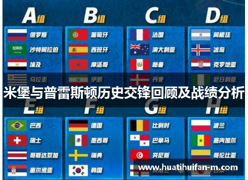 米堡与普雷斯顿历史交锋回顾及战绩分析